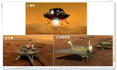 天問一號“繞、著、巡”探測任務(wù)