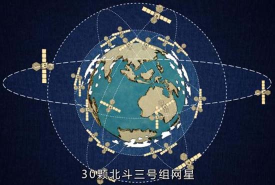 我國北斗三號全球系統(tǒng)已提供7種服務 性能世界領先