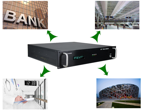 GPS、北斗授時NTP服務(wù)器在銀行、醫(yī)院、鐵路客運、體育館中的應(yīng)用需求