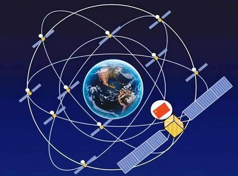 北斗系統(tǒng)：奮起直追，未來(lái)可期