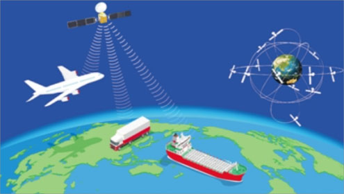 全球授時(shí)服務(wù) 全球授時(shí)服務(wù)